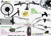 28 inch 48V 1500W front hub motor electric bike conversion kit wire diagram