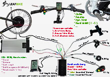 17 inch 60V 2000W rear electric motorcycle motor kit wire diagram 17 inch 60V 2000W rear electric motorcycle motor kit wire diagram