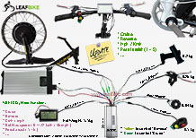 17 inch 60V 2000W front electric motorcycle motor kit wire diagram 17 inch 60V 2000W front electric motorcycle motor kit wire diagram